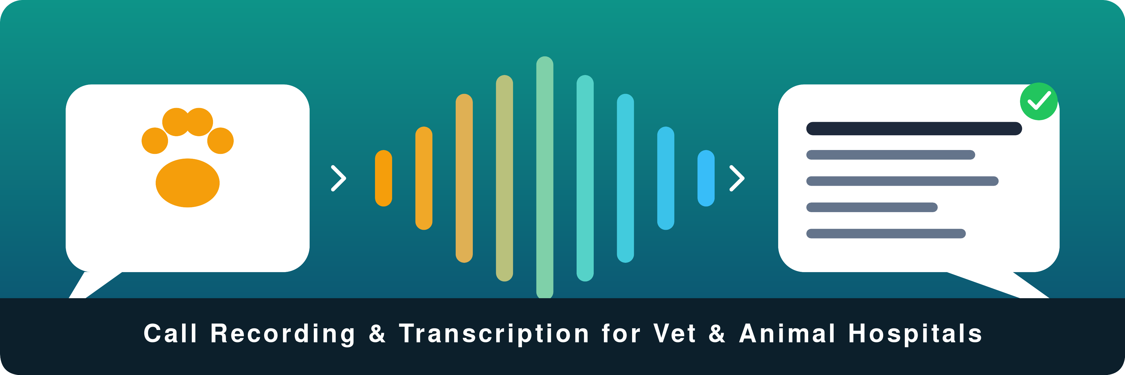 The Phone Call That Could Change Everything: How Call Recording and AI Transcription Are Transforming Veterinary Practices