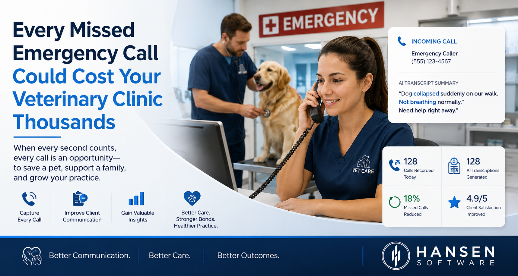 Every Missed Emergency Call Could Cost Your Veterinary Clinic Thousands: Why Every Phone Conversation Is an Opportunity to Save a Patient, Build Trust, and Grow Your Practice